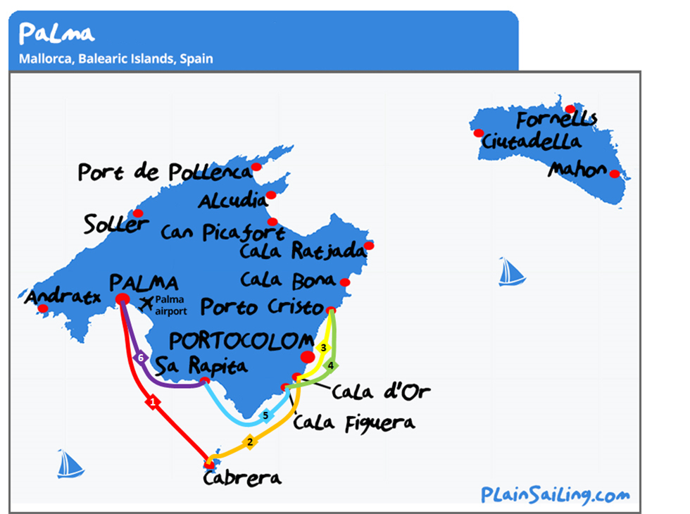 Palma - 6 day Sailing itinerary